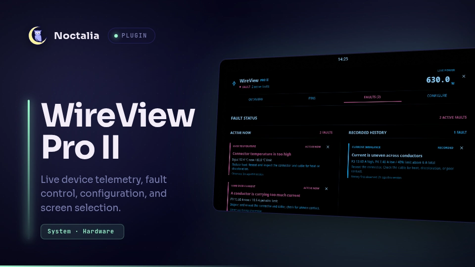 WireView Pro II