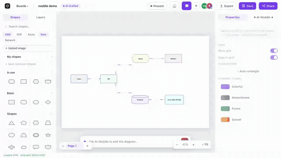 Live collaboration — two anonymous guests co-editing