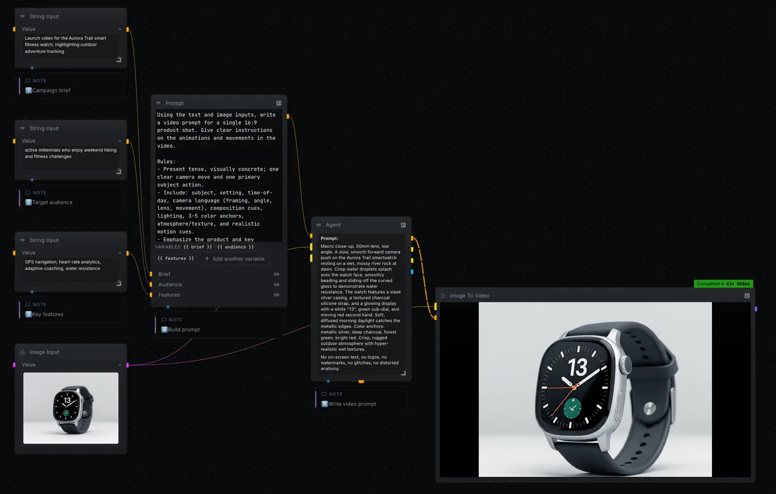 NodeTool workflow canvas