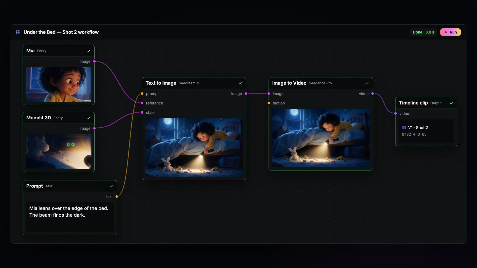 NodeTool node editor