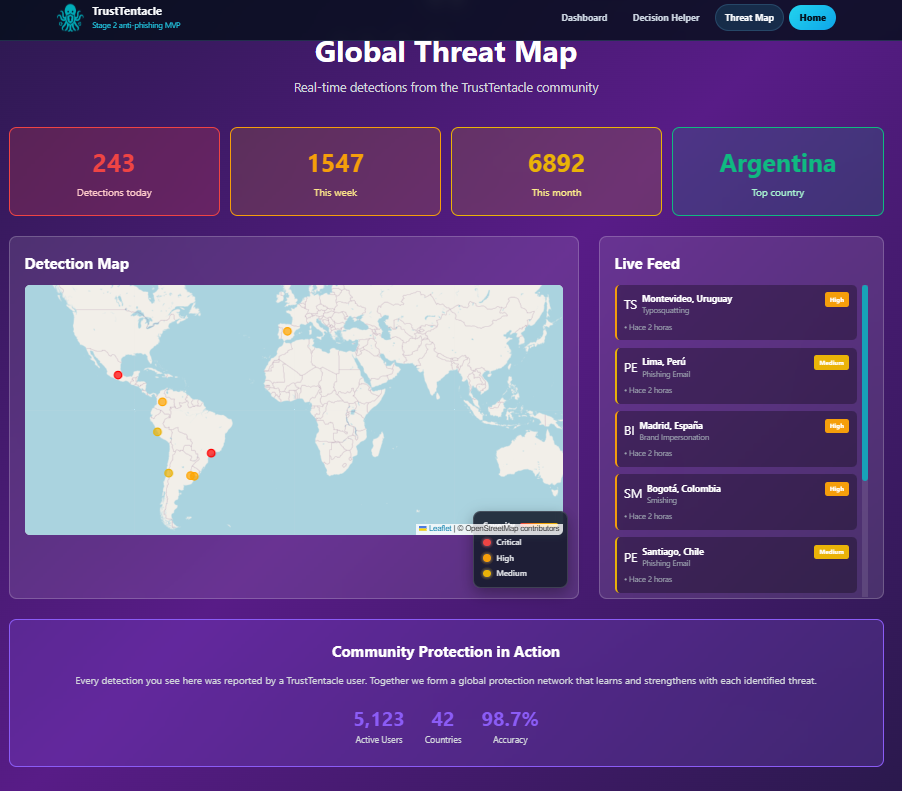 Web Threat Map
