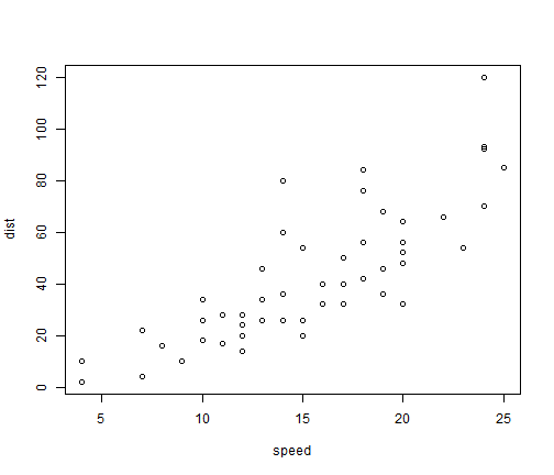 plot of chunk unnamed-chunk-2