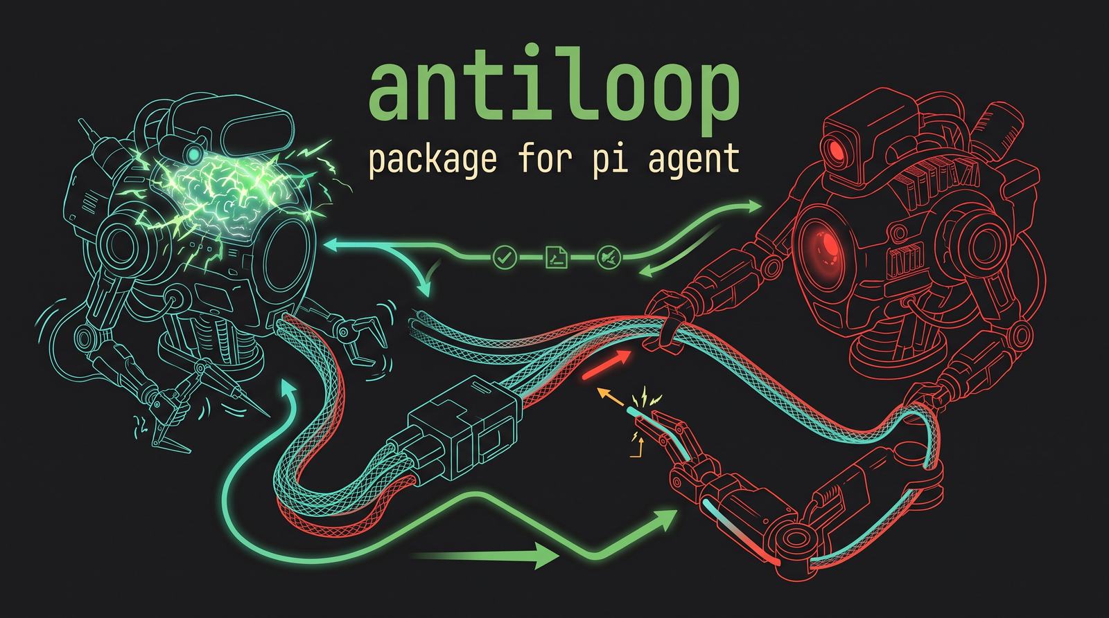 Antiloop banner