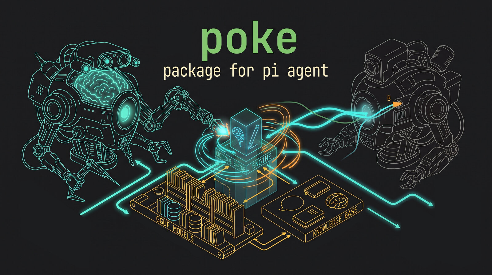 poke — wake up the pi agent when it gets stuck