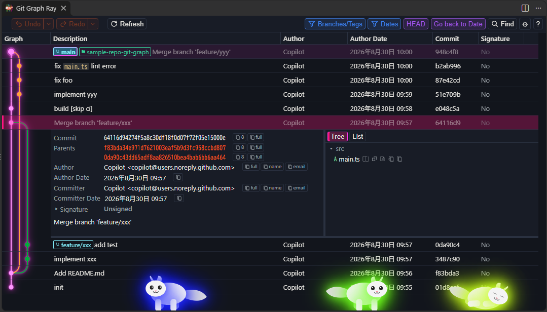 Git Graph Ray