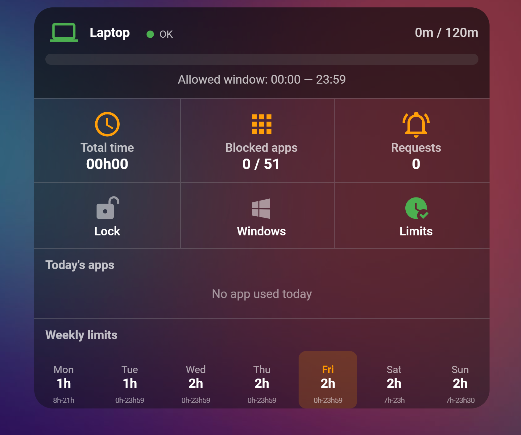 Dashboard Example