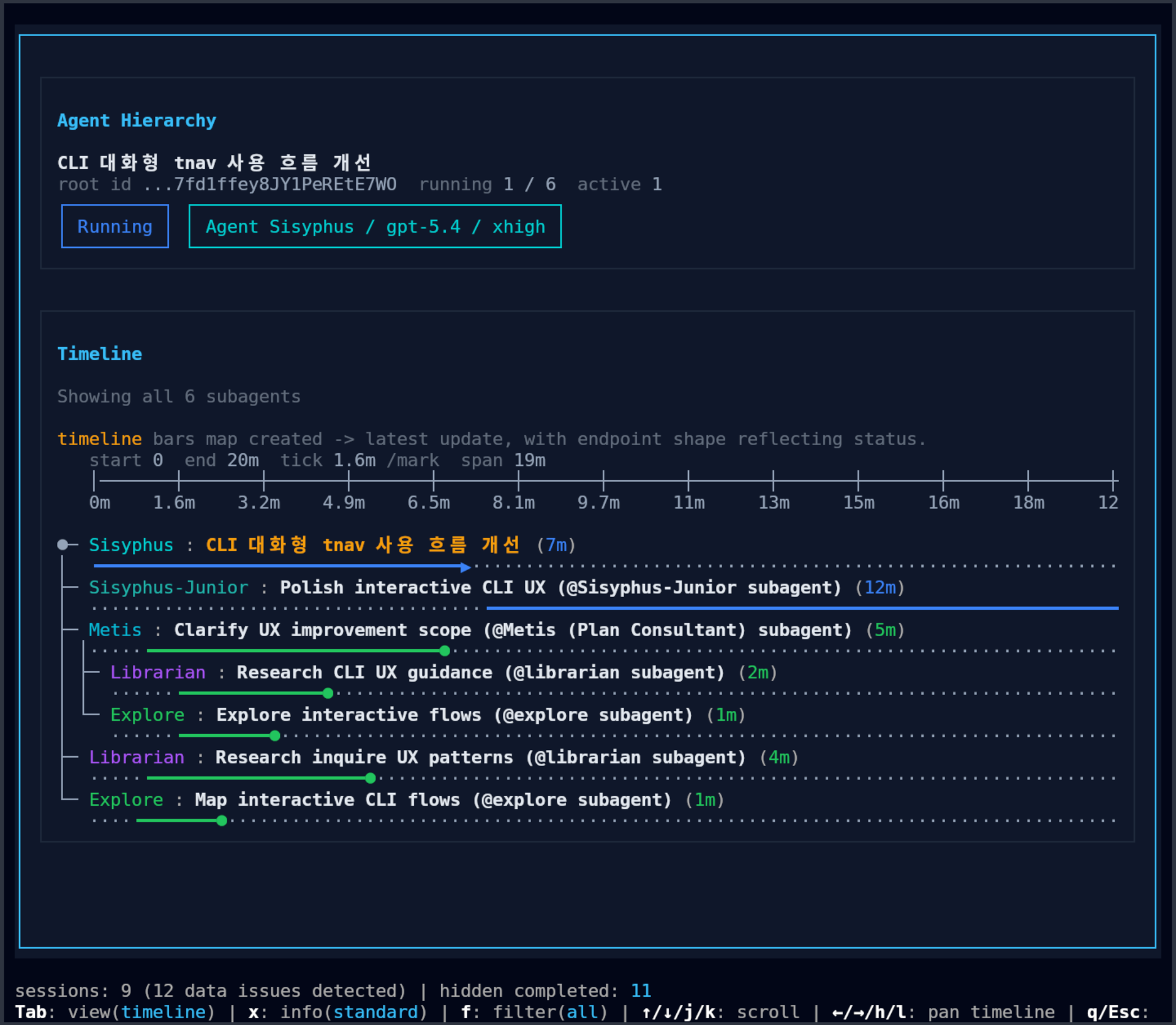 demo image of gctrl