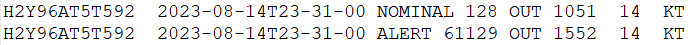 Desktop Logfile Nominal and Alert Entries Example
