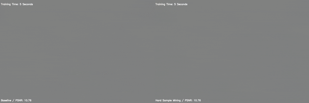 baseline vs hard sample mining, bonsai scene, 4 minutes of training