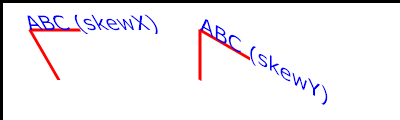 Example Skew — Show effects of skewX and skewY