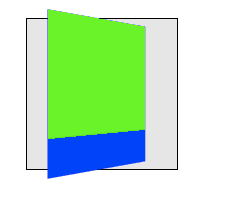 Nested 3D transforms, with flattening