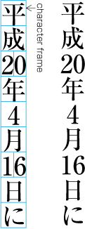 縦中横の図式 — 
縦書きテキストの中で、横並びにされた，半角の 2 個の数字からなる日付を示す