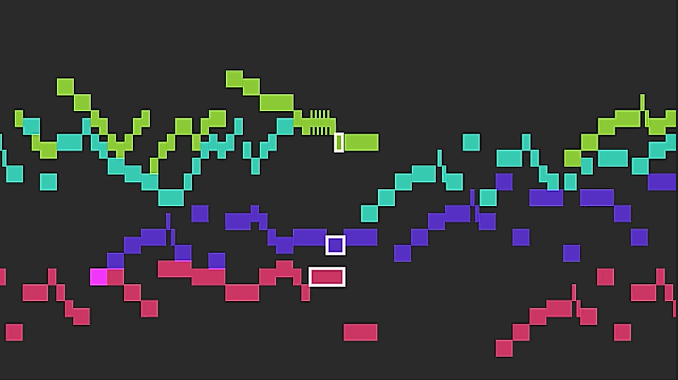 MIDI Visualization Example: Fugue no. 1 in C Major from the Well-Tempered Clavier Book I by J.S. Bach