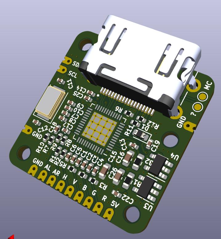 LibreHDMI, from the project README