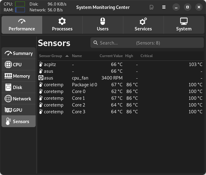 System Monitoring Center