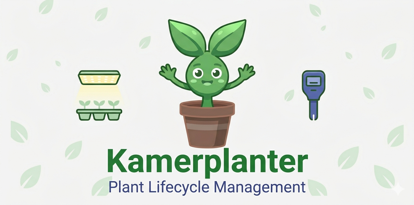 Kamerplanter Banner