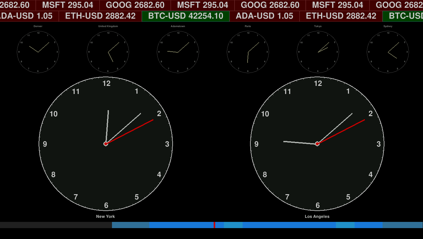 PiDisplay - For that Pi and LCD you have hanging around on your desk ...