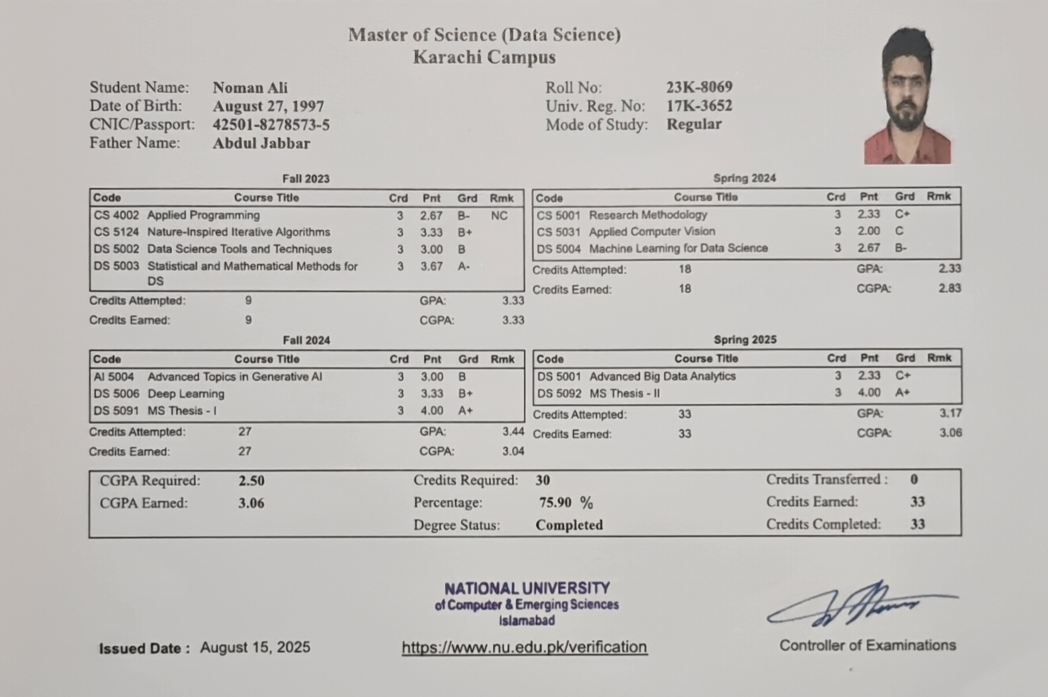 Official MS Data Science academic transcript for Noman Ali from NUCES-FAST