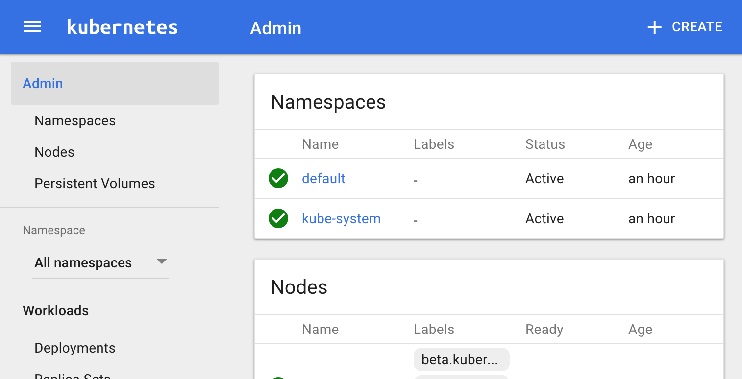 Kubernetes Dashboard