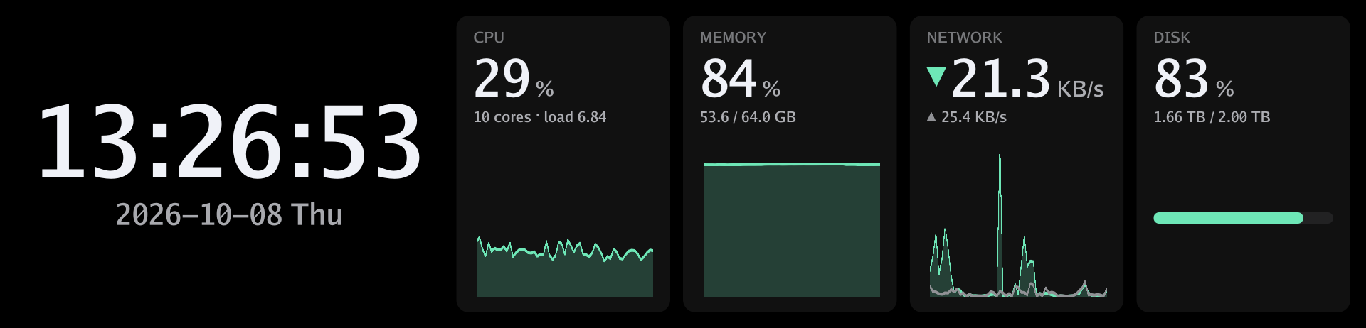The dashboard on a 1920x462 display