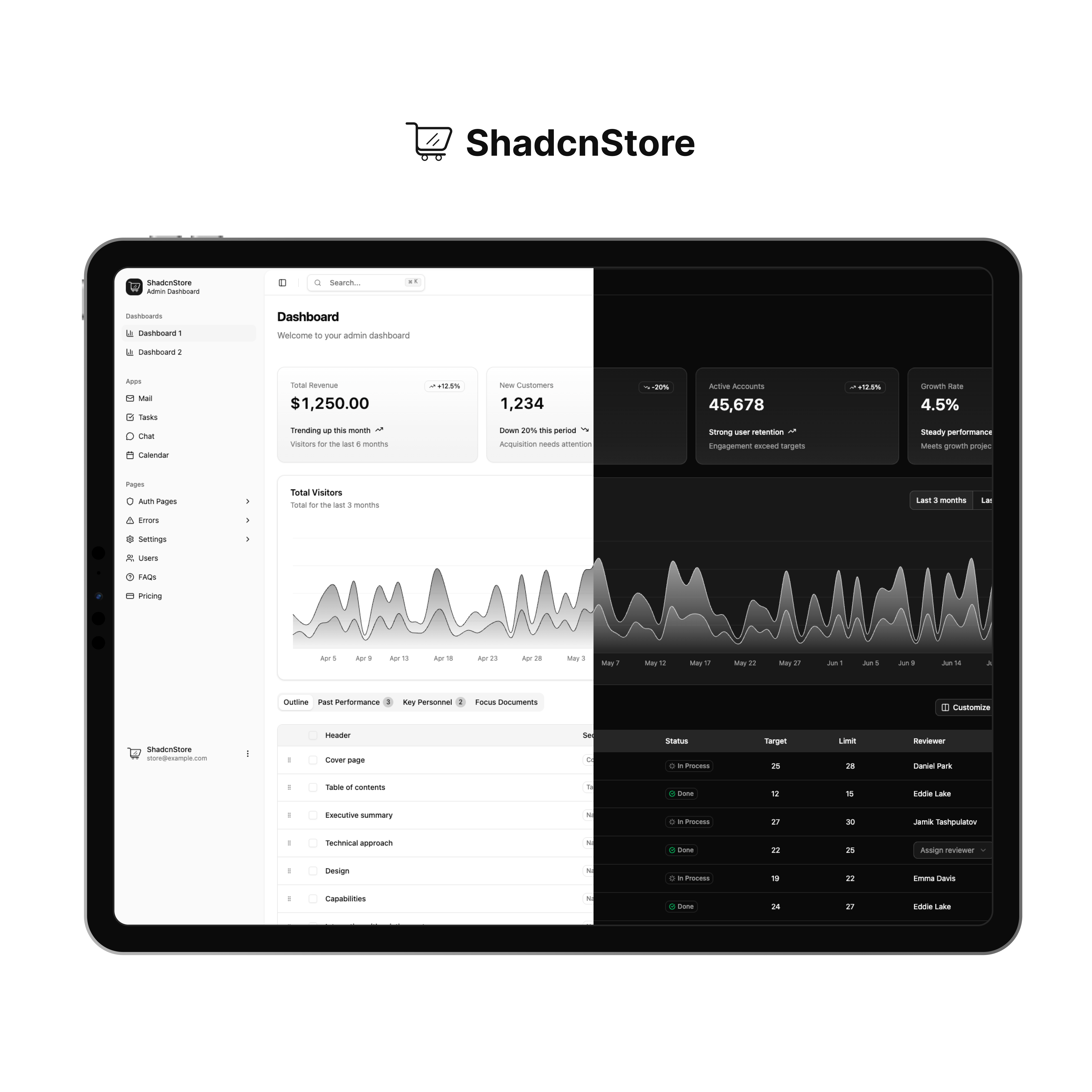 shadcn-dashboard-landing-template 网站模板截图
