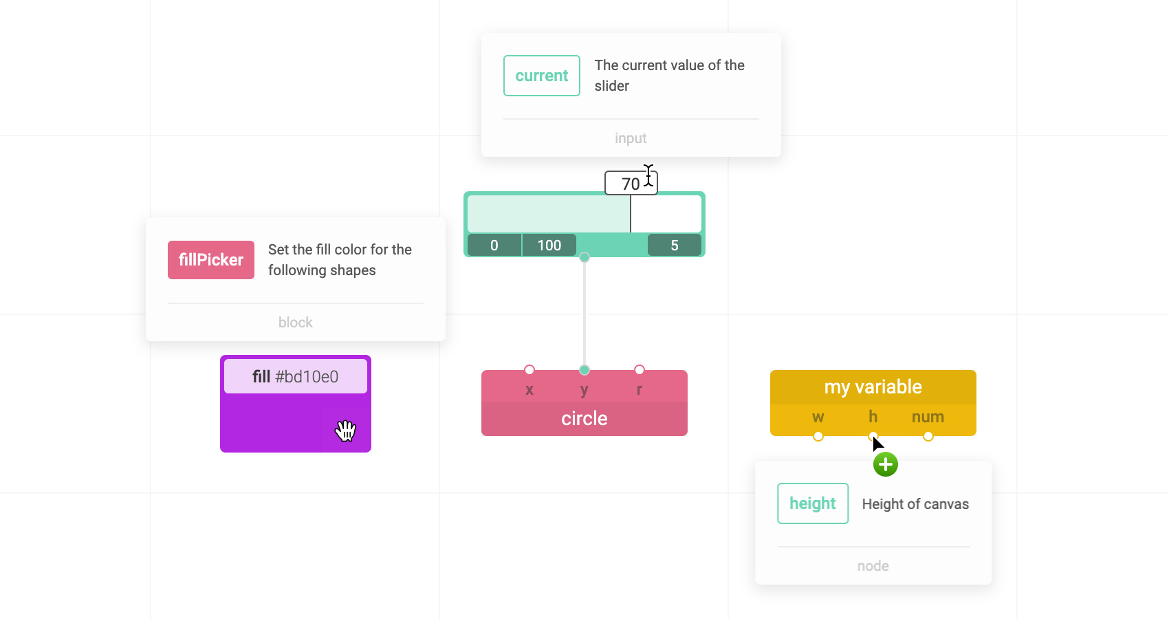 Embedded Documentation