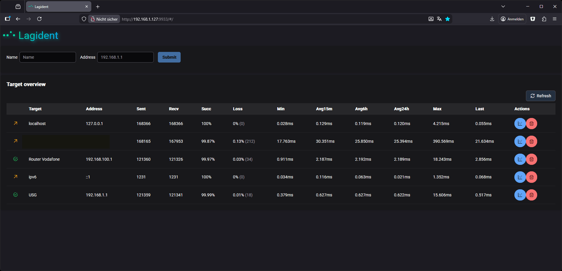 Lagident Web Interface