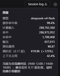 用量面板