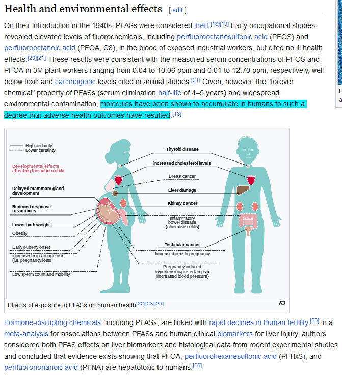 wikipedia pfa health effect