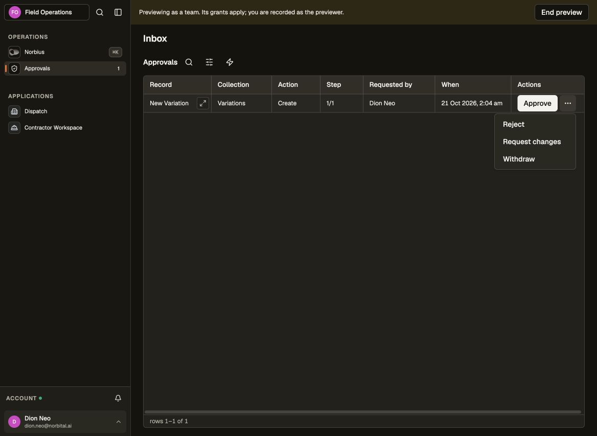 Controller approval actions