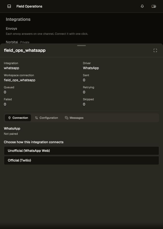 Available connection providers