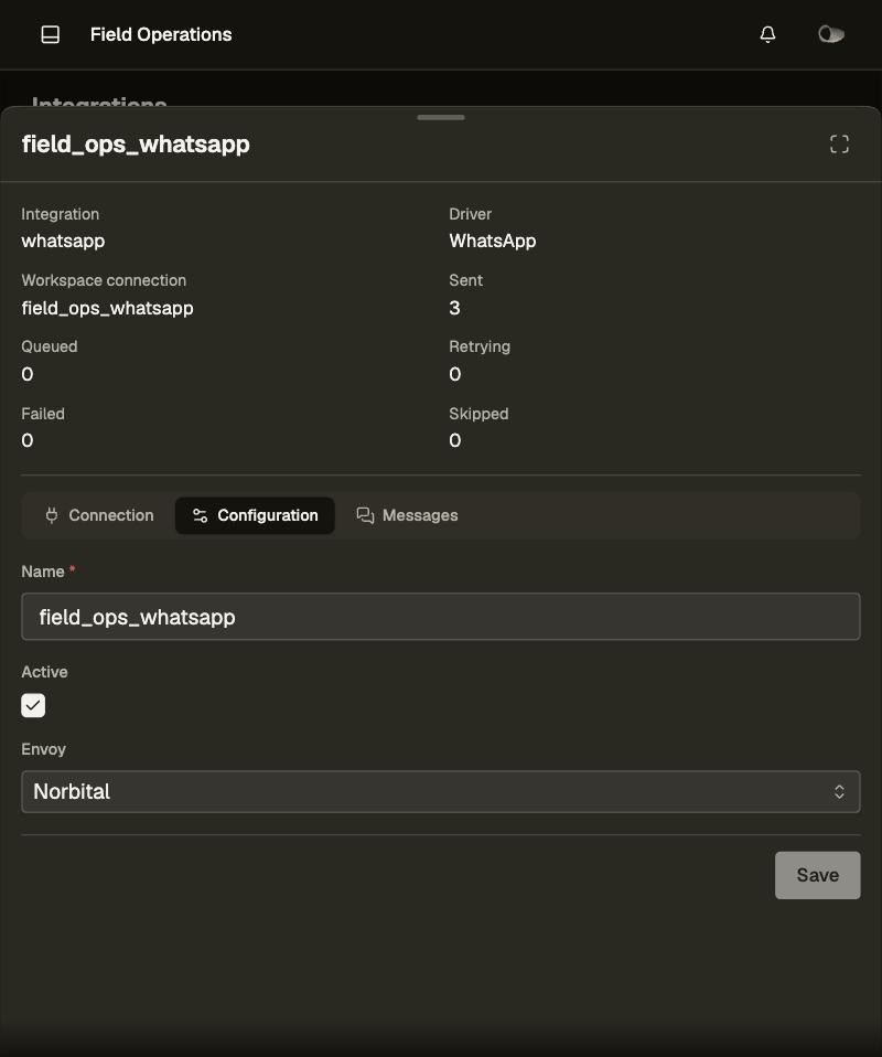 Envoy deployment and active state