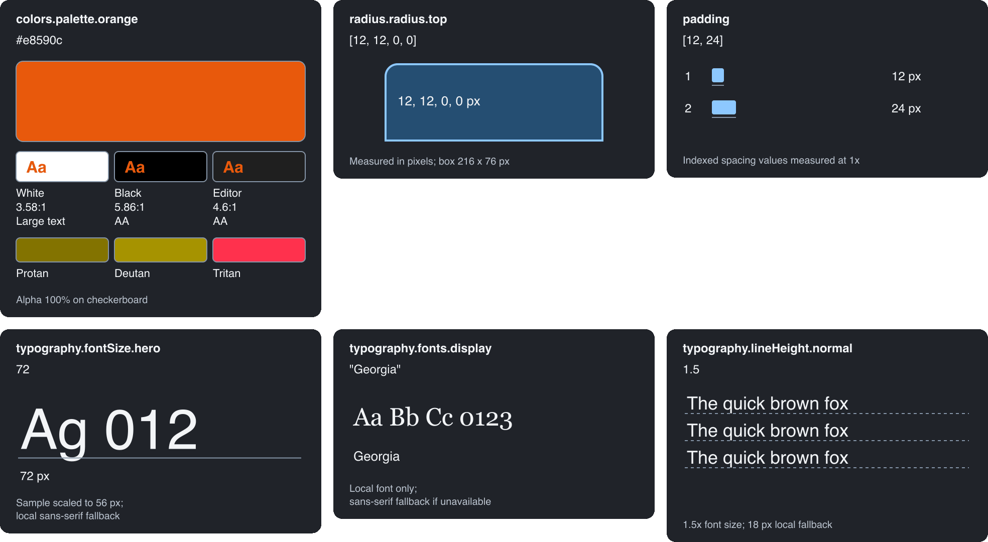 Six hover cards. A colour card with a large orange swatch, contrast samples on white, black and the editor background, and three colour blindness simulations. A radius card with only the top corners rounded. A spacing card with bars for 12 and 24 px. A font size card scaled to 56 px. A font family card in Georgia. A line height card with three lines of text at 1.5x.