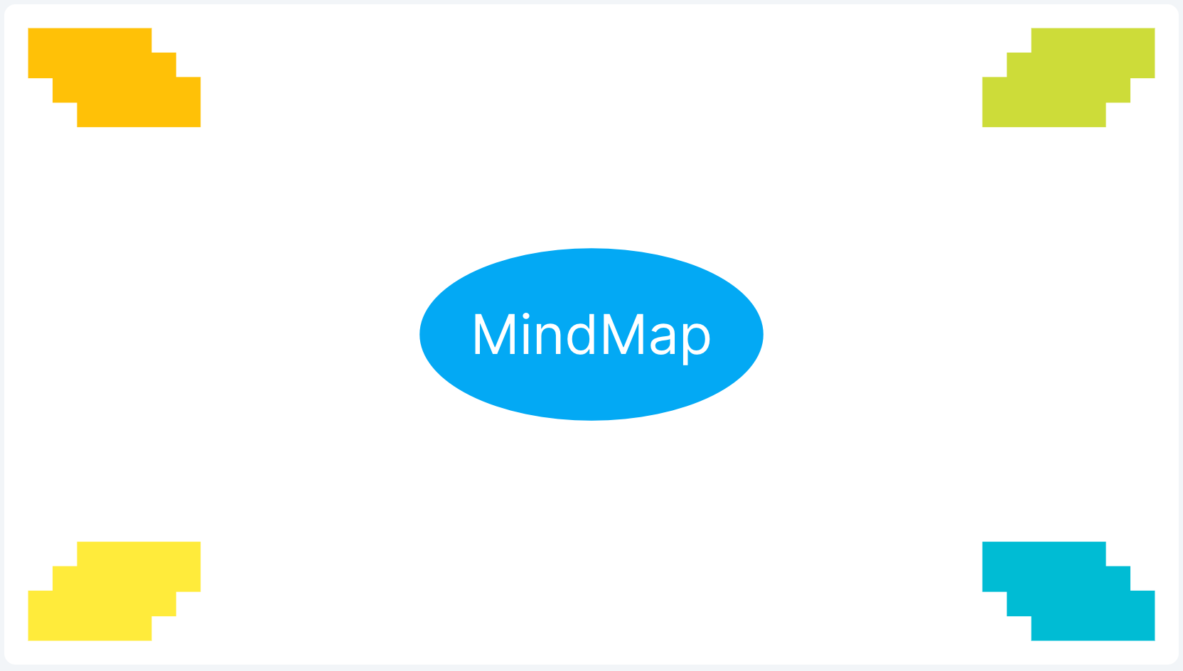 A whiteboard showing a mindmap to collect ideas.