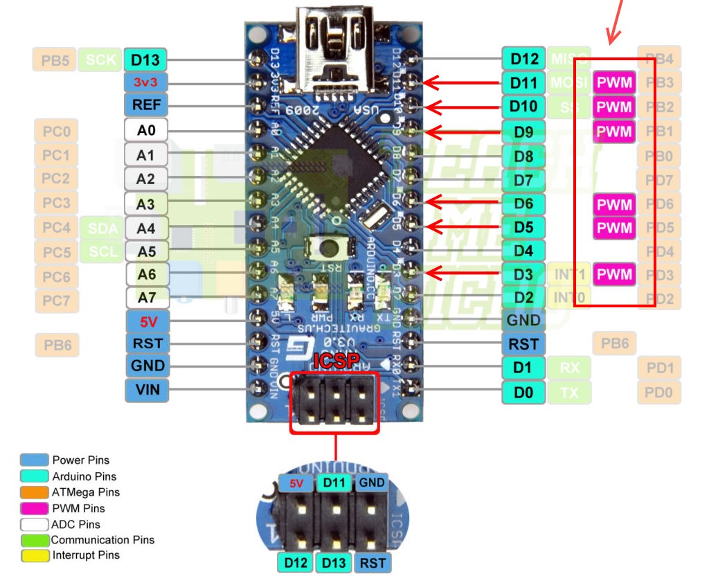 img/nano.pinout2.jpg