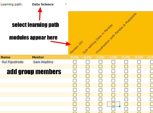 Adding group members