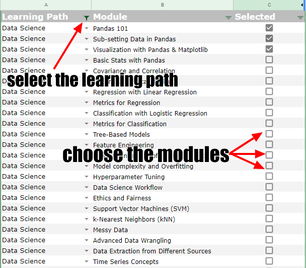 Selecting courses