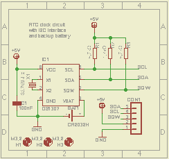 RTC circuit