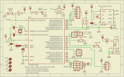 Controller board schematic