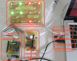 Programmer setup