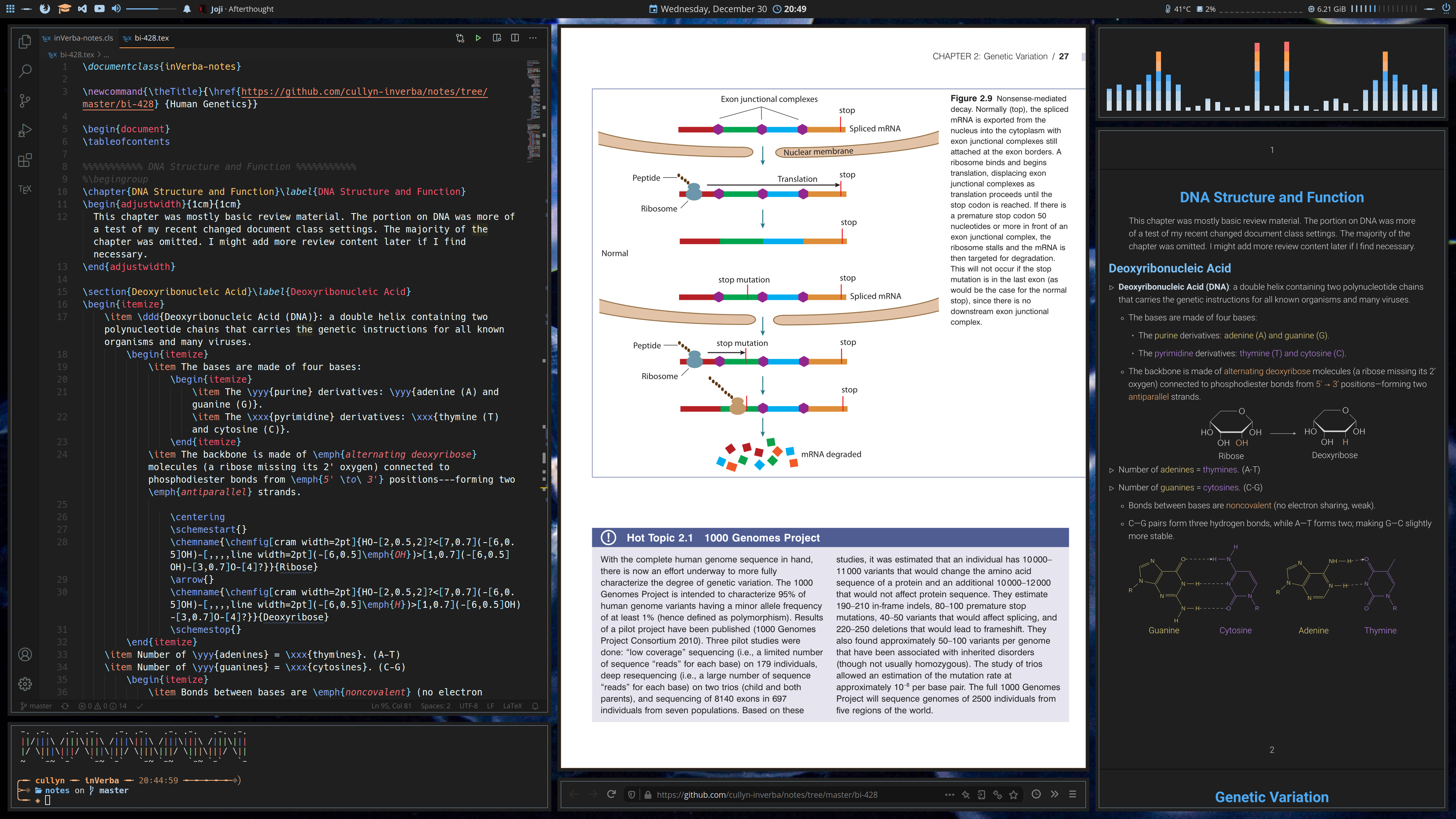 dotfiles