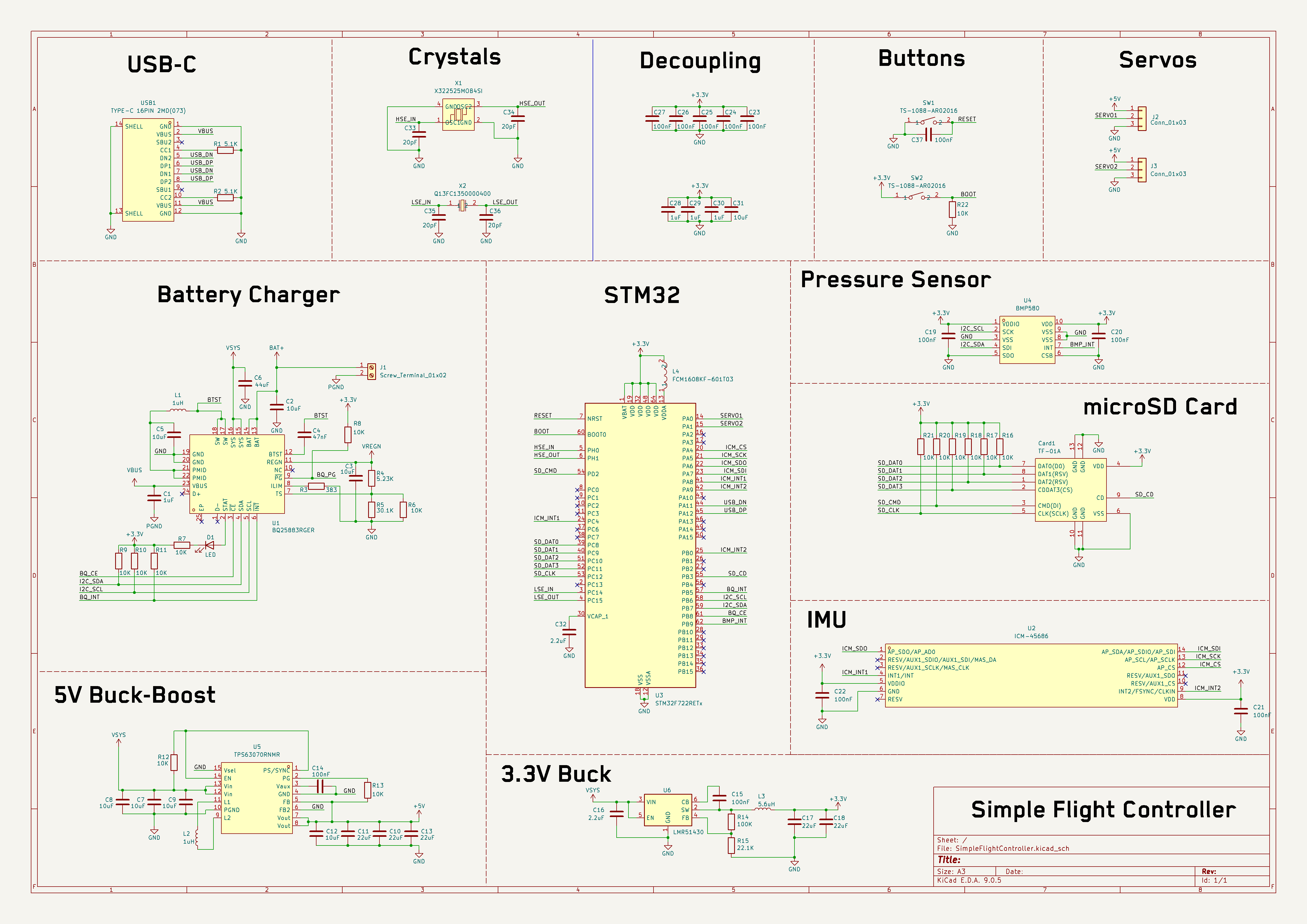KiCad Final Schematic