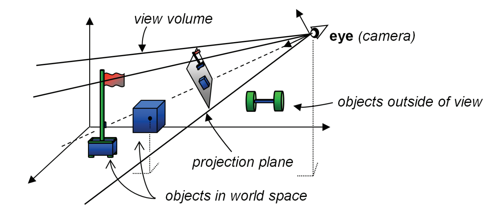 notion image