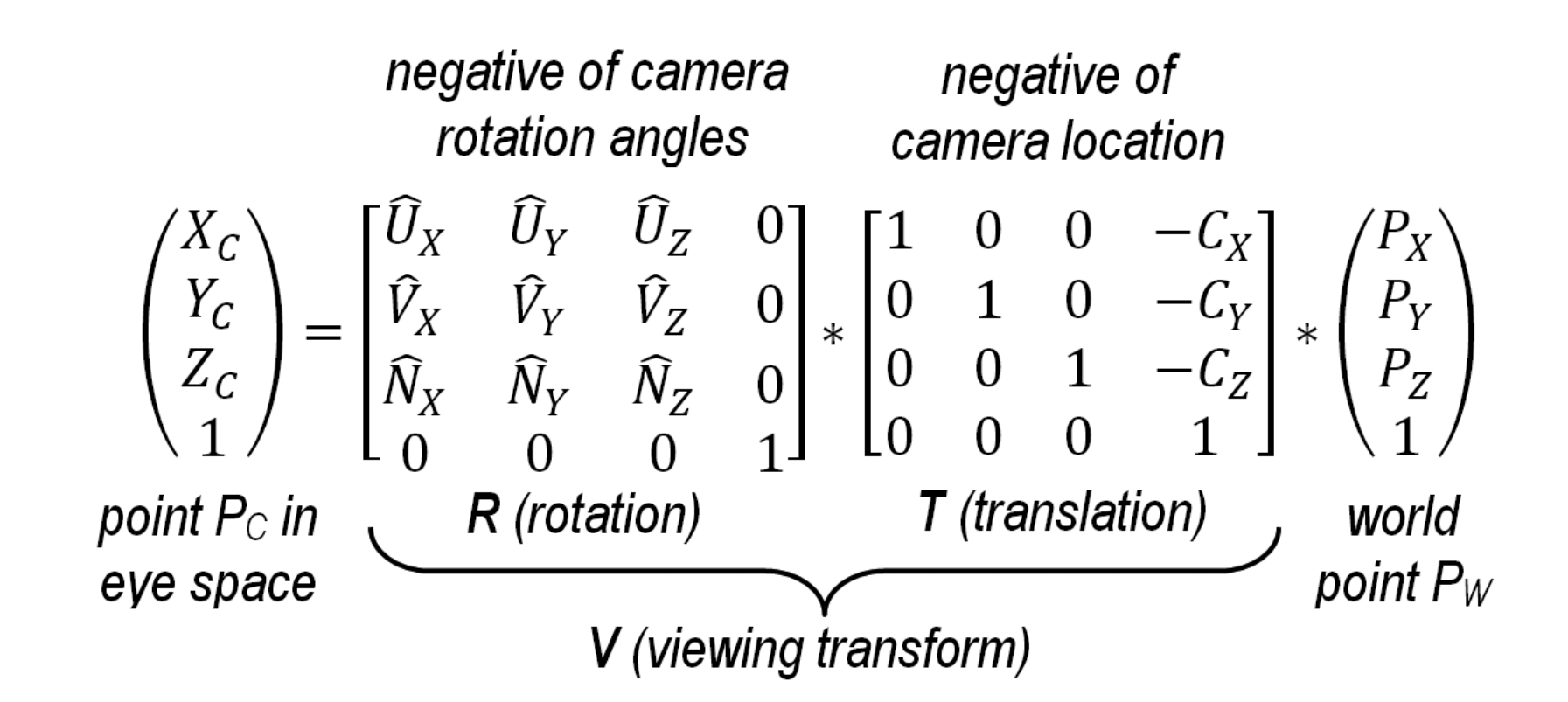 notion image