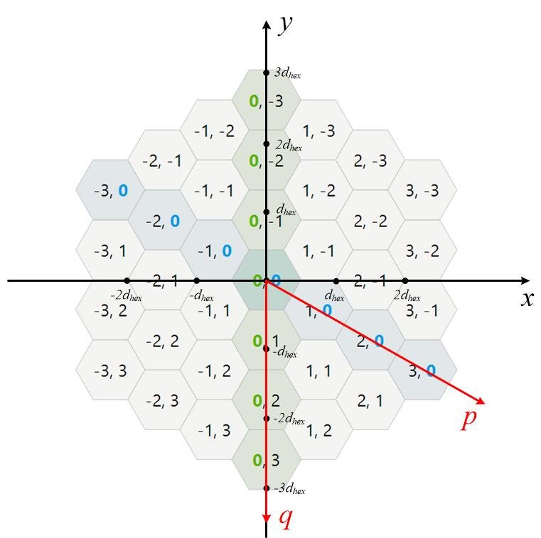 GitHub - notbadjon/foxhole-hexes: Tool to stitch Foxhole hex maps and ...