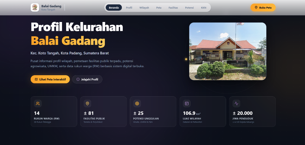 Balai Gadang Web GIS