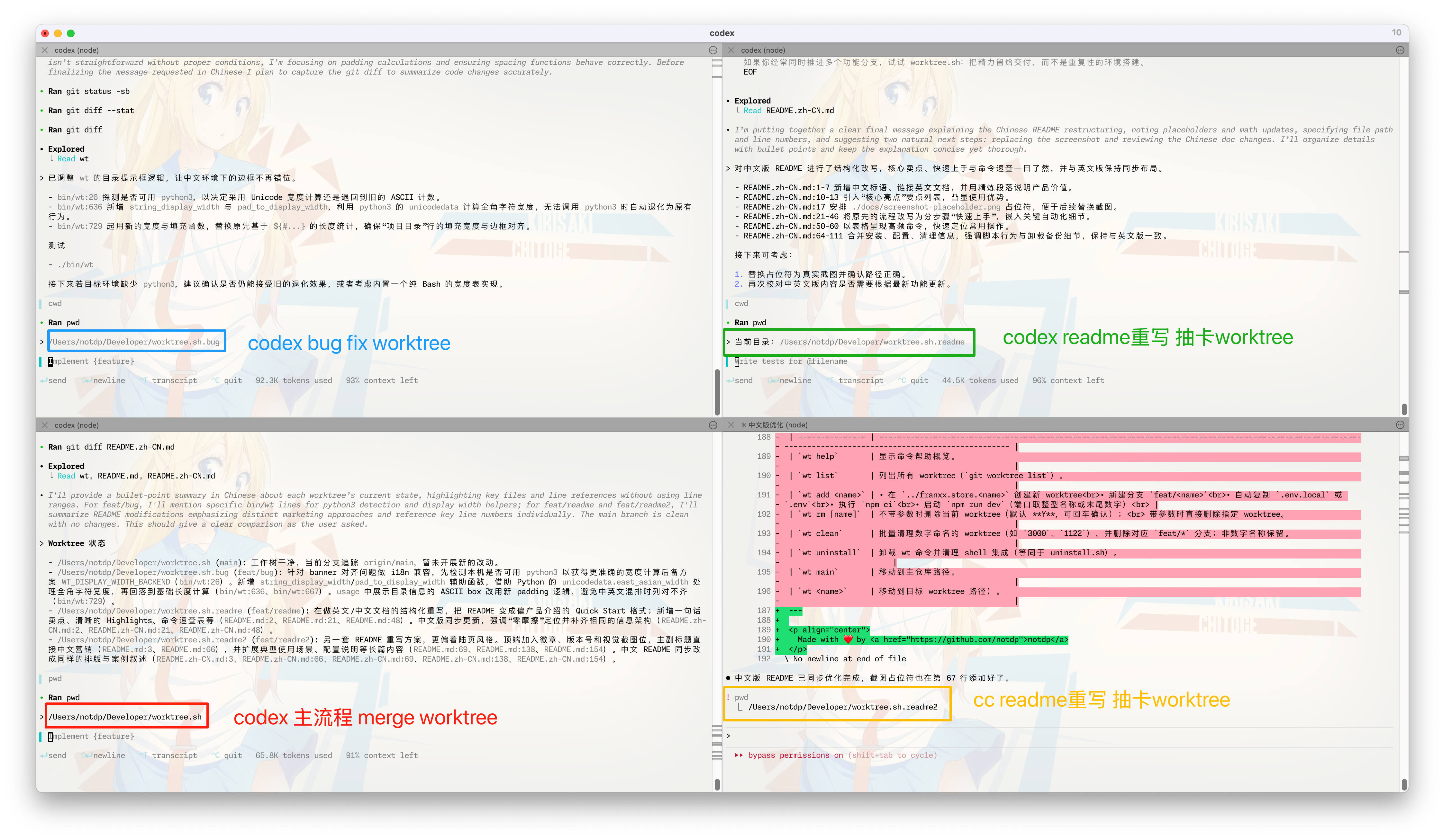 notdp/worktree.sh cover
