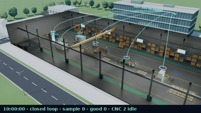 Time-lapse Cycles render of the procedural factory hall over the recorded closed-loop shift: station beacons, crates, AMRs and cyan twin rings change with every sample.