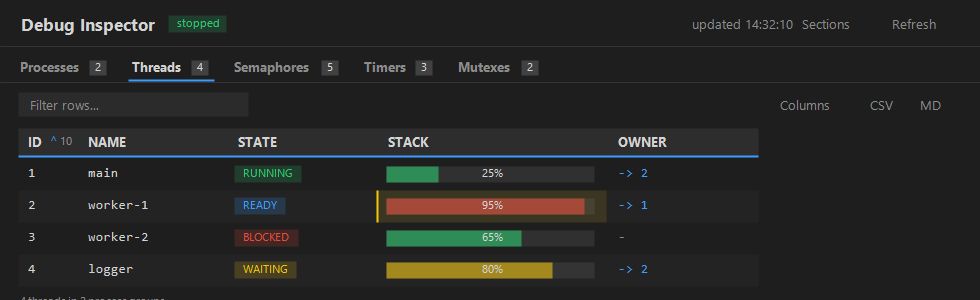 Debug Inspector panel
