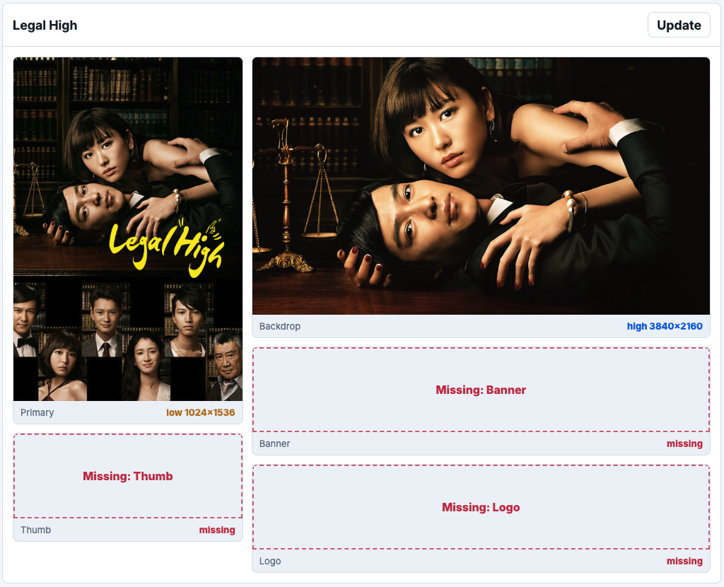 Select Images: Full, Missing, Low Resolution, and High Resolution Images